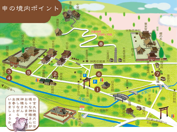 申の境内ポイントマップ